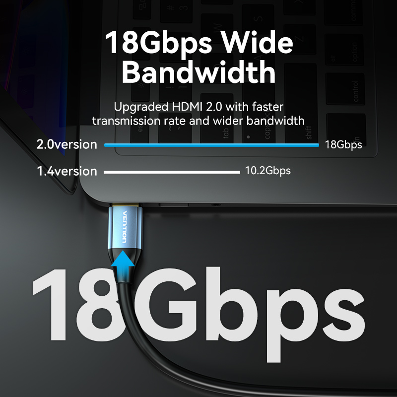 Vention HDMI Cable 4K 2.0 Cabl - Gaming Console Bundle recension och pris