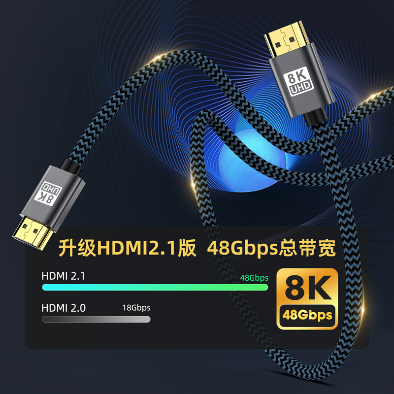 1M/2M/3M HDMI-Compatible Cable - Gaming Console Bundle recension och pris