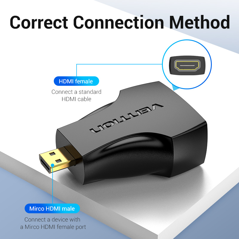 Vention Micro HDMI Adapter 108 - Gaming Console Bundle recension och pris