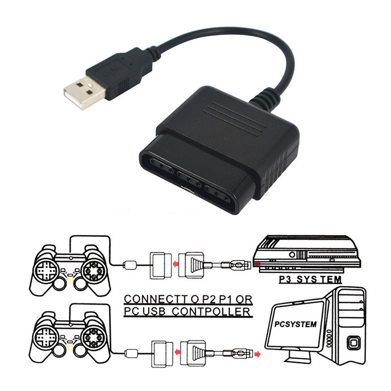 for Sony PlayStation PS2 USB C - Gaming Console Ps3 recension och pris