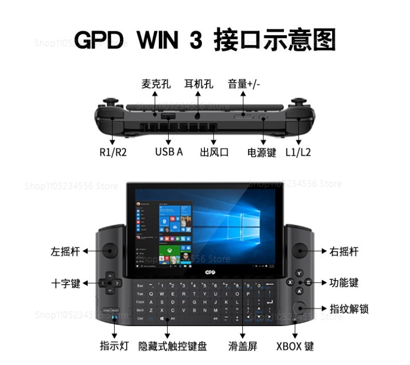 Game Console  External Display - Gaming Console Kit recension och pris