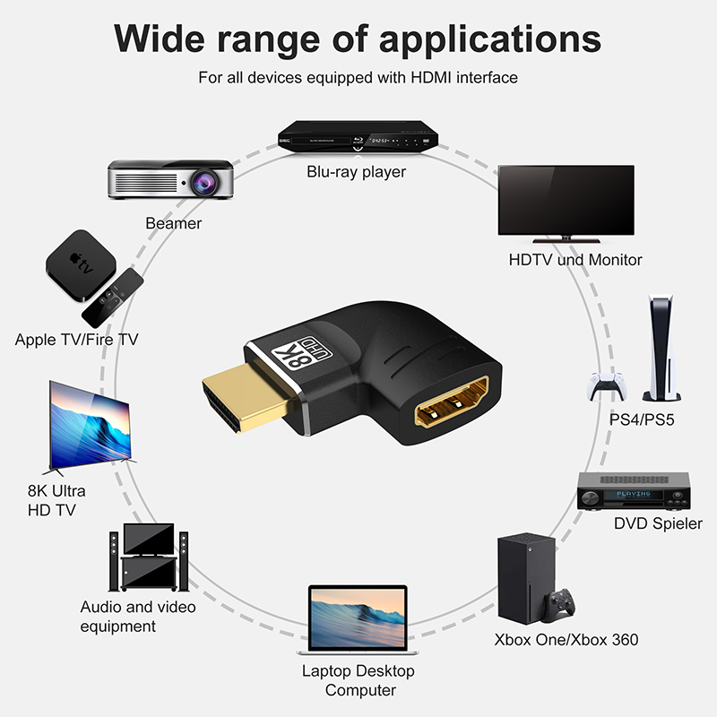 8K HDMI 2.1 Adapter 90 270 Deg - Hdmi Cable 2.1 recension och pris