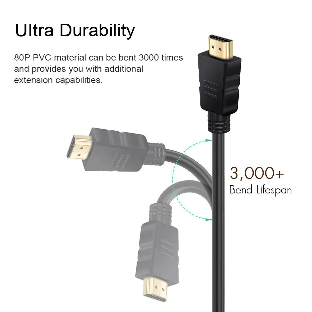 HDMI-compatible Cable 1080p 3D - Gaming Console Bundle recension och pris