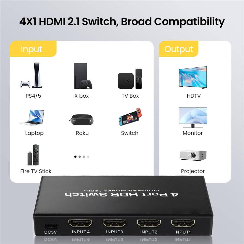 Navceker HDMI 2.1 Switcher 8K  - Hdmi Cable 2.1 recension och pris