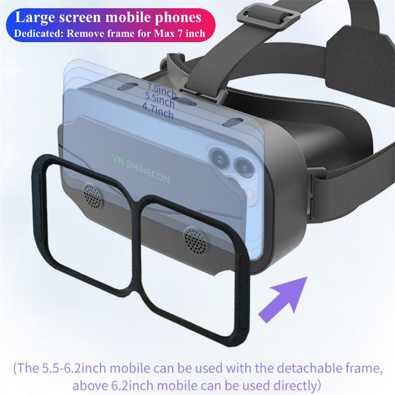 G13 IMAX Giant Screen Virtual  - Gaming Console Vr recension och pris