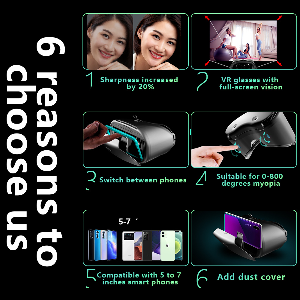 3D Virtual Reality VR Glasses  - Gaming Console Vr recension och pris