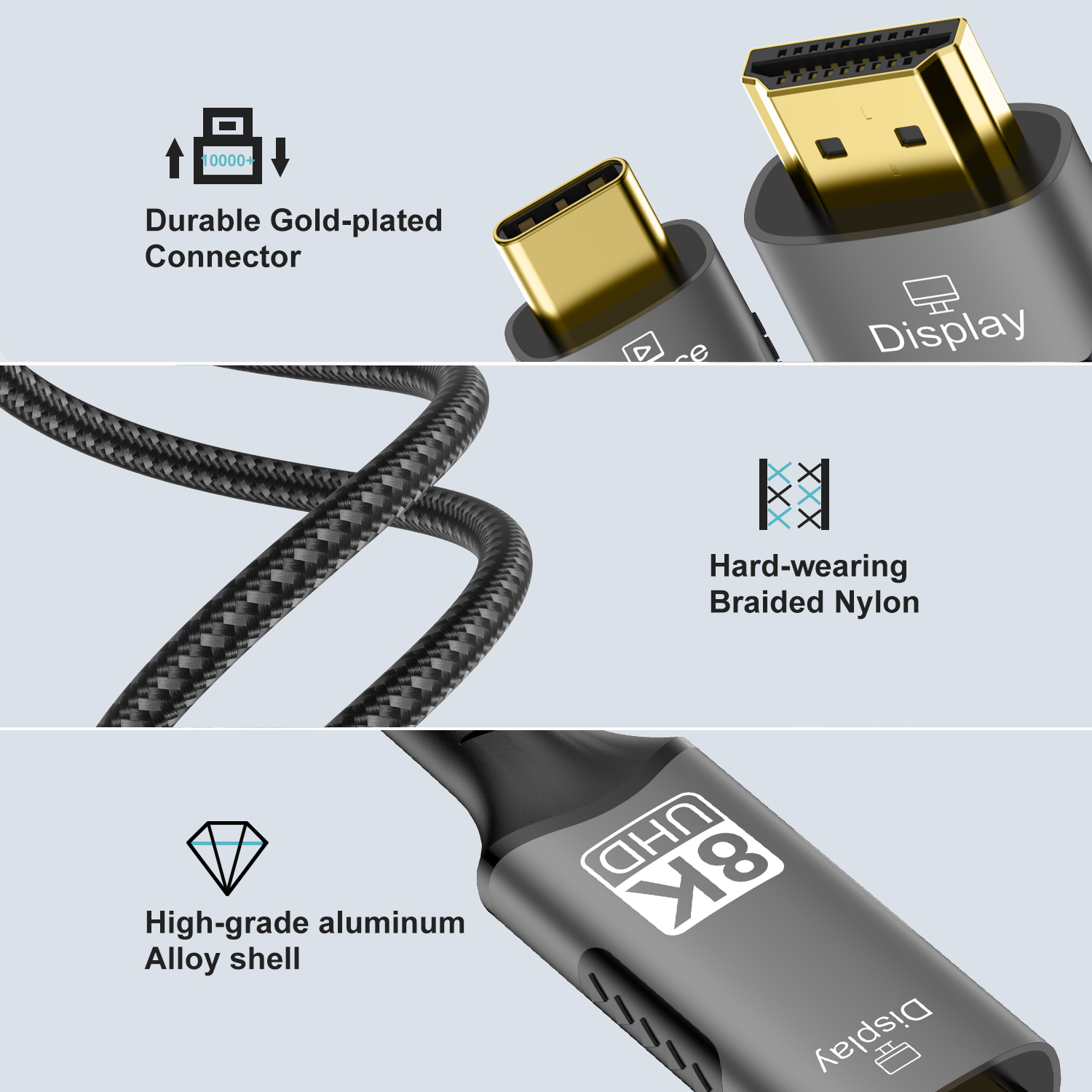 8K Type C to HDMI 2.1 Cable 32 - Hdmi Cable 2.1 recension och pris