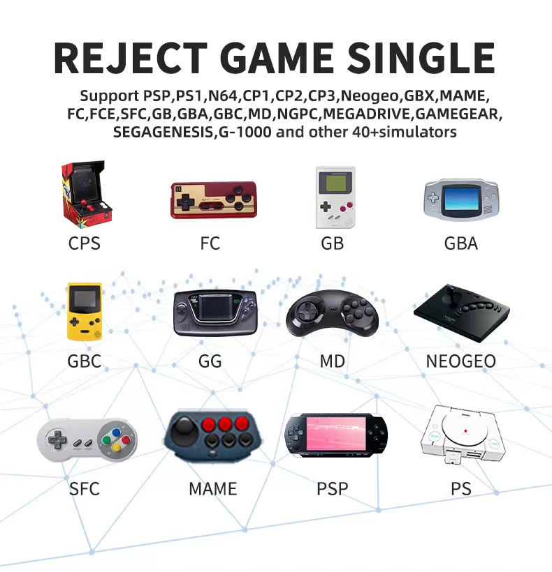 Y5 Retro TV Game Stick 2.4G Wi - Gaming Console Gs5 recension och pris