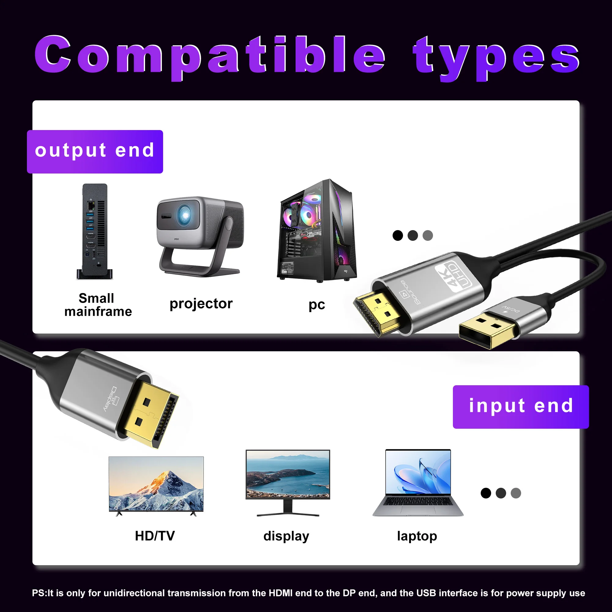 HDMI to DP Converter Cable wit - Gaming Console Bundle recension och pris