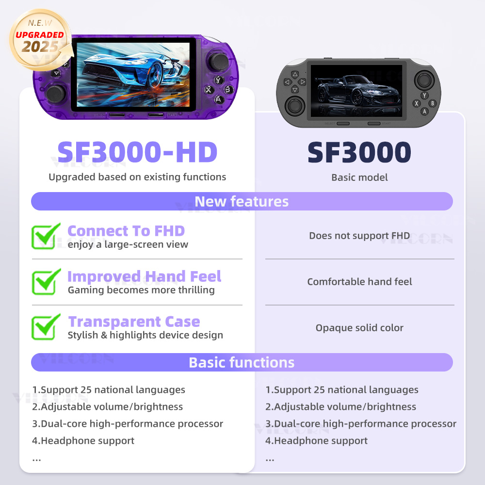 VILCORN SF3000 HD Handheld Gam - Gaming Console X7 recension och pris