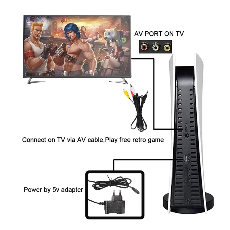 Retro GS5 Mini TV Handheld Gam - Gaming Console Gs5 recension och pris