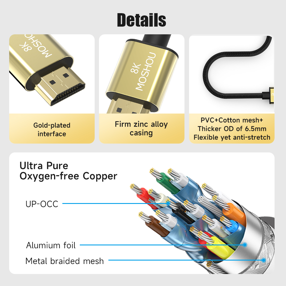 Micro HDMI to HDMI-compatible  - Hdmi Cable 2.1 recension och pris