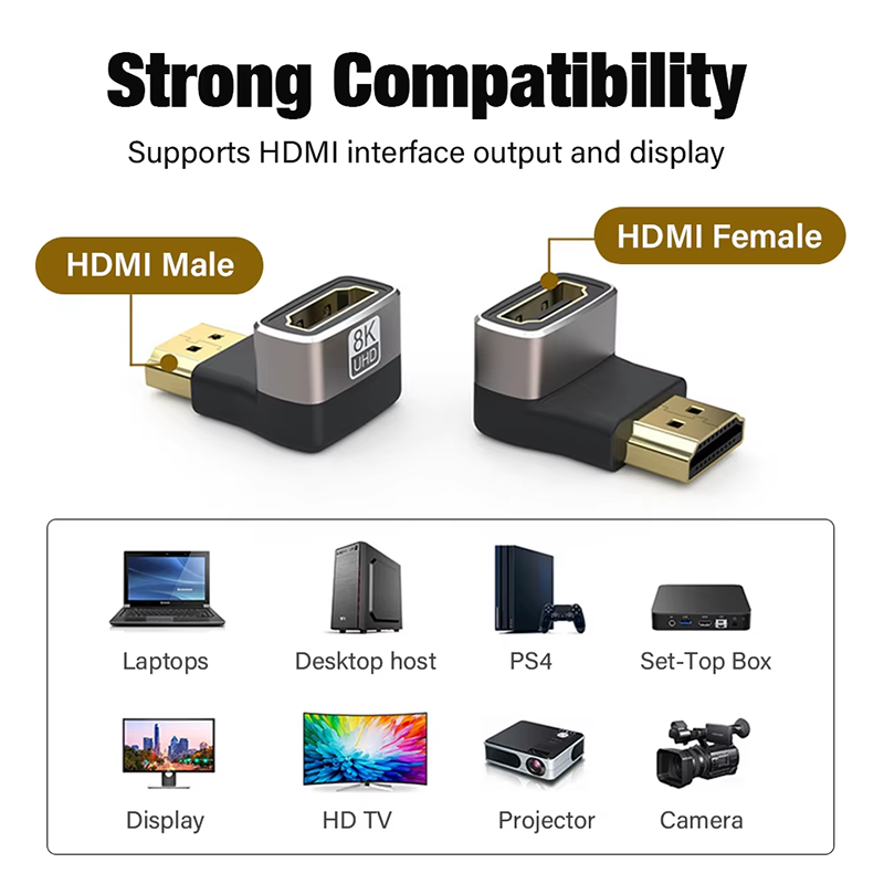8K HDMI 2.1 Cable Adapter 90 D - Gaming Console Bundle recension och pris