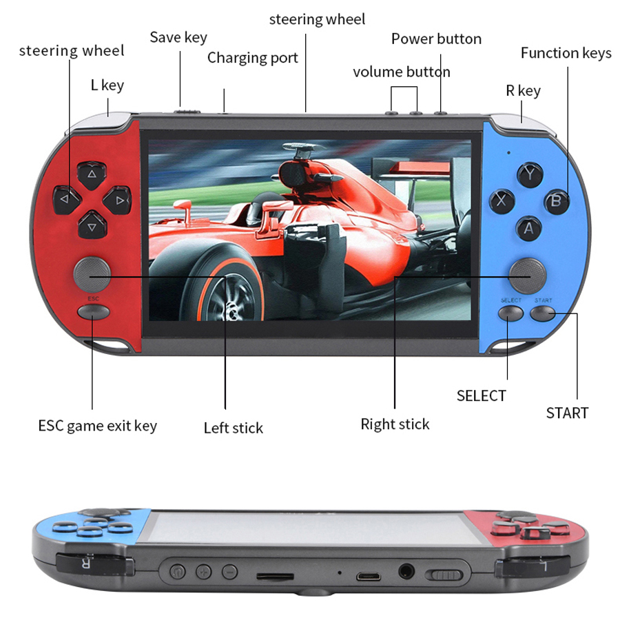 Portable Handheld Videogame TV - Gaming Console X7 recension och pris