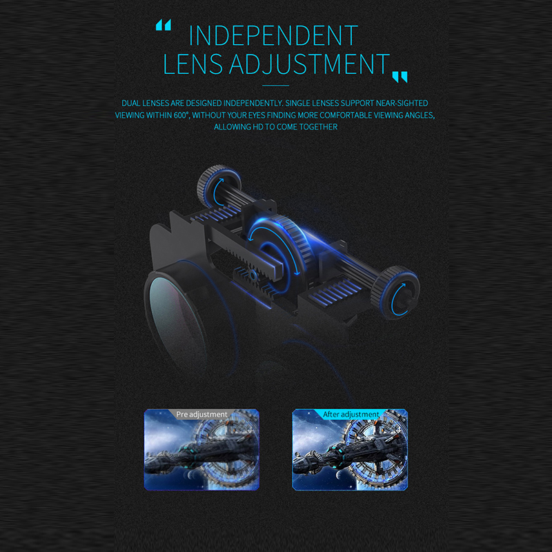 VR Shinecon Casque Helmet 3D G - Gaming Console Vr recension och pris