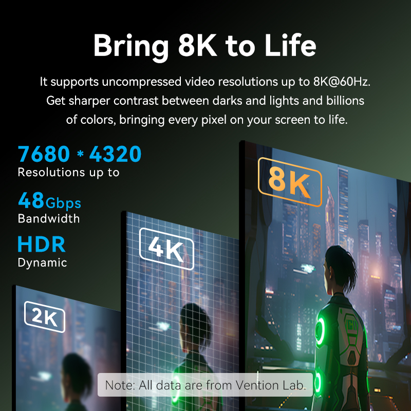 Vention 8K 60Hz HDMI 2.1 Cable - Gaming Console Bundle recension och pris