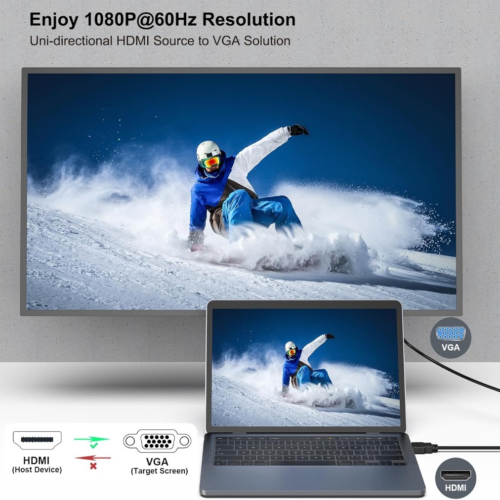 1080P HDMI-compatible To VGA C - Gaming Console Bundle recension och pris